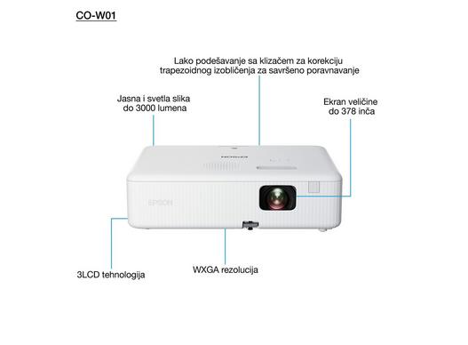 Epson HD Projektor